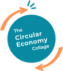 The Circular Economy Collage